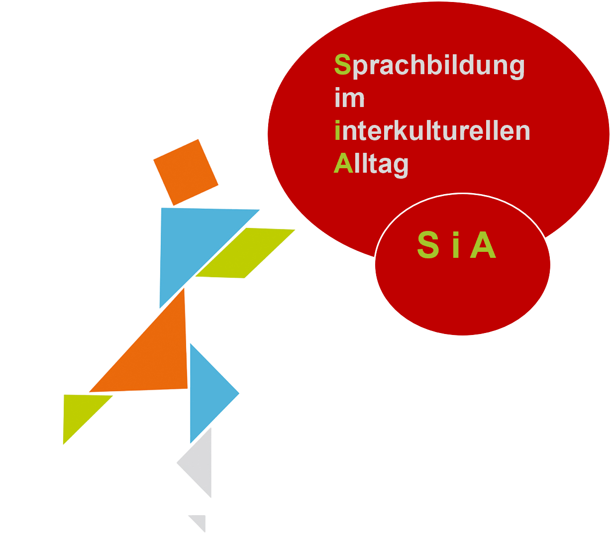 Logo Projekt Sprachbildung im interkulturellen Alltag (SiA)